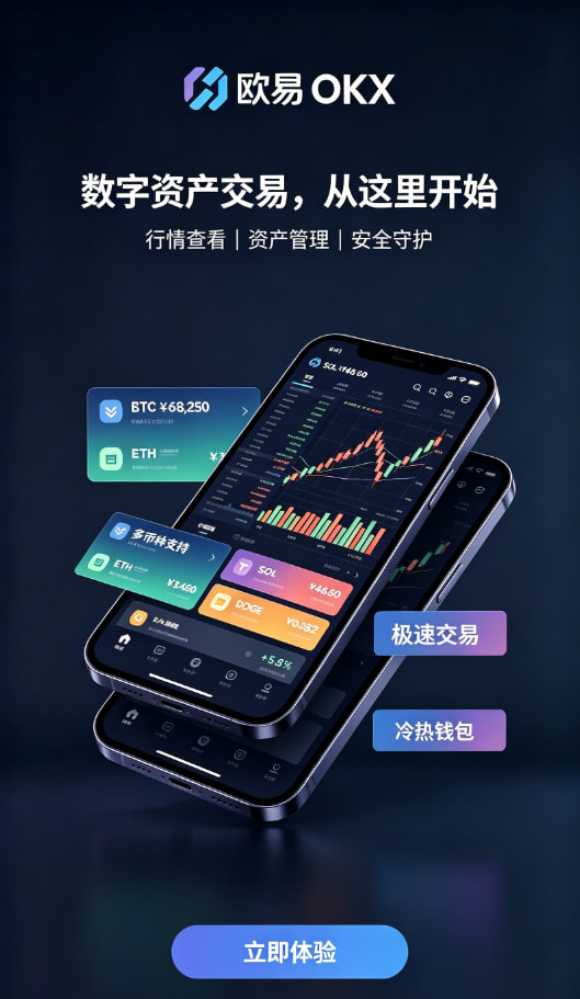 欧交易所app安装行情说明